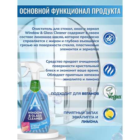 Очиститель Astonish Cтекол и окон. Аромат эвкалипт с лимоном Window Glass Cleaner
