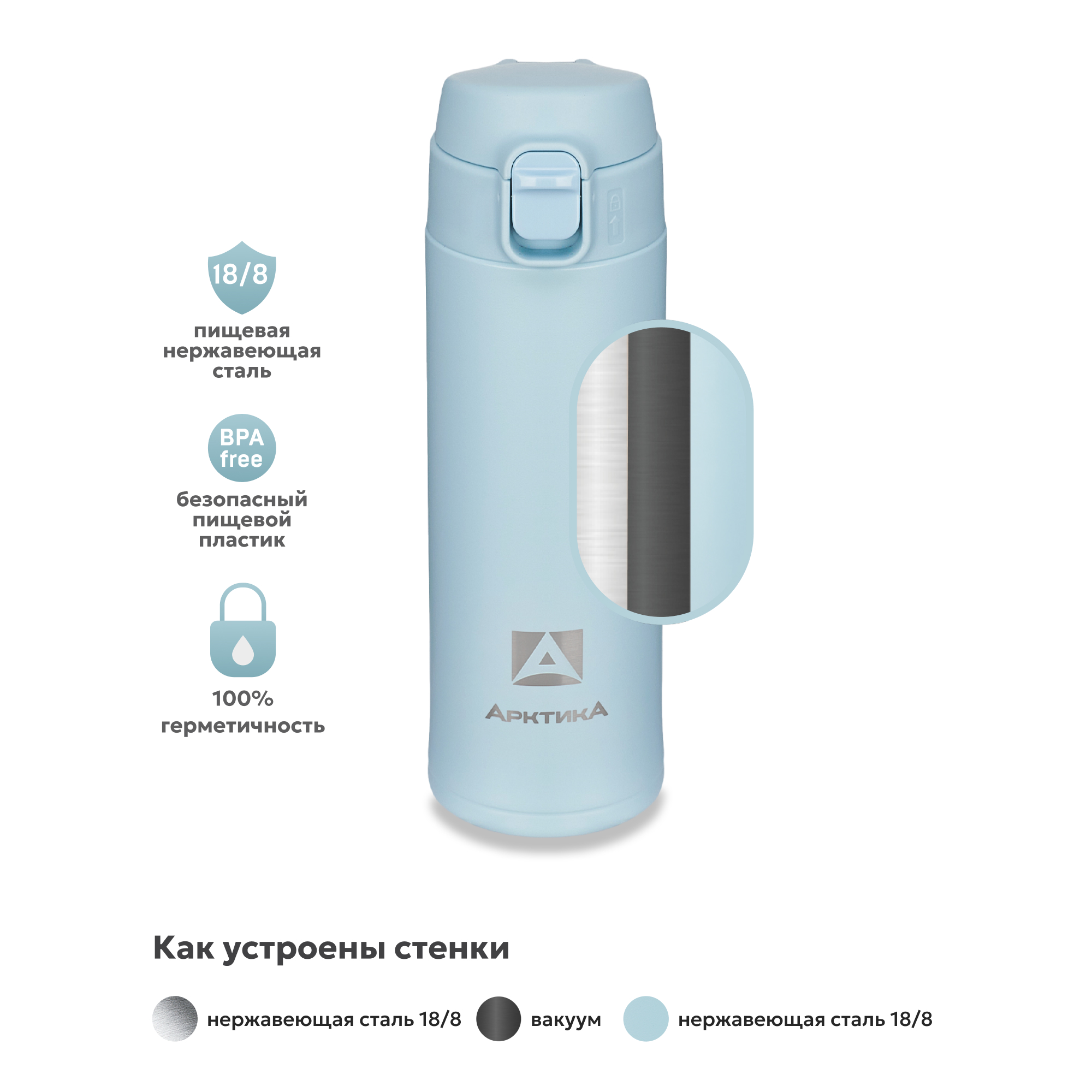 Термокружка Арктика 701-420 текстурный голубой с ситечком - фото 5