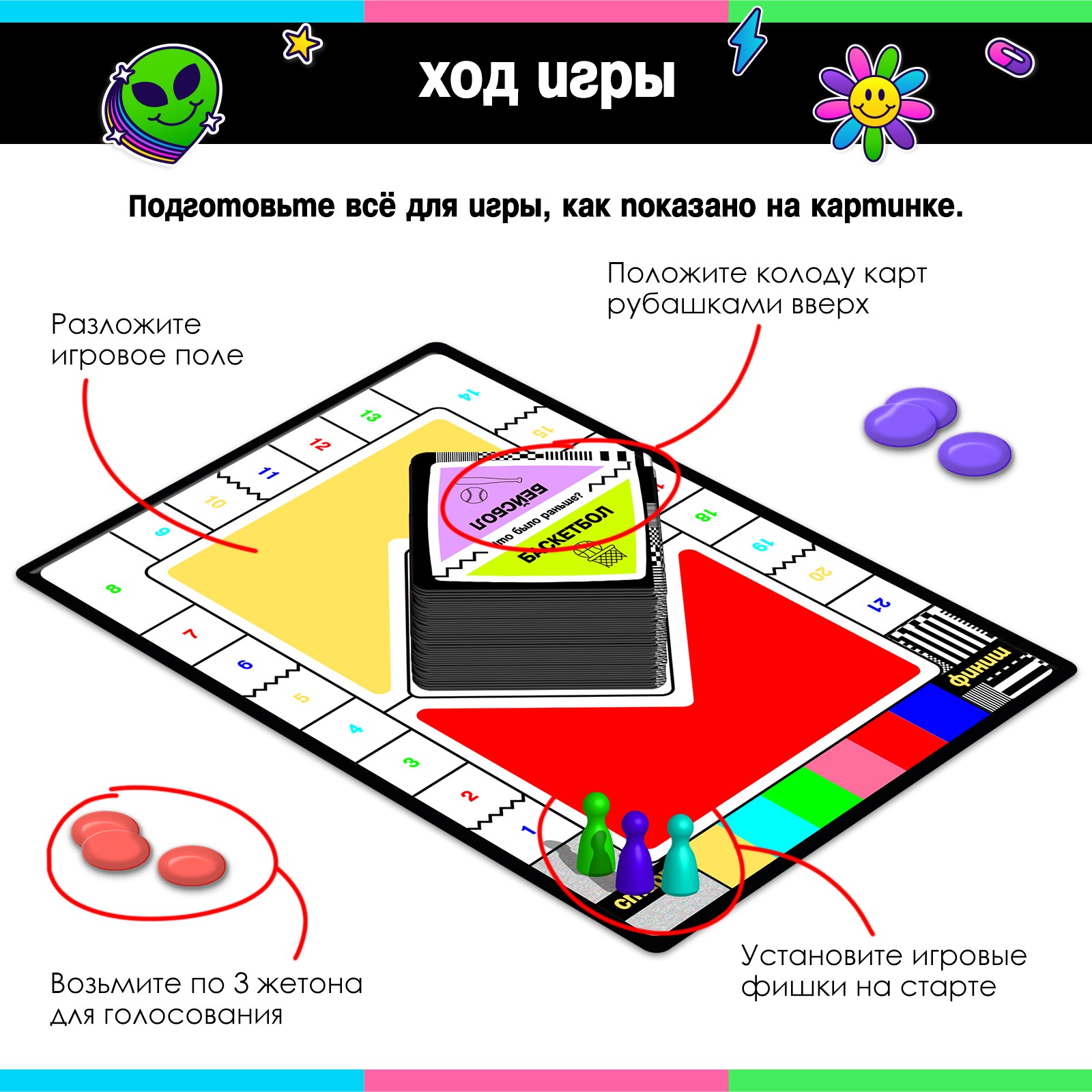 Настольная игра Лас Играс KIDS Что было раньше - фото 4