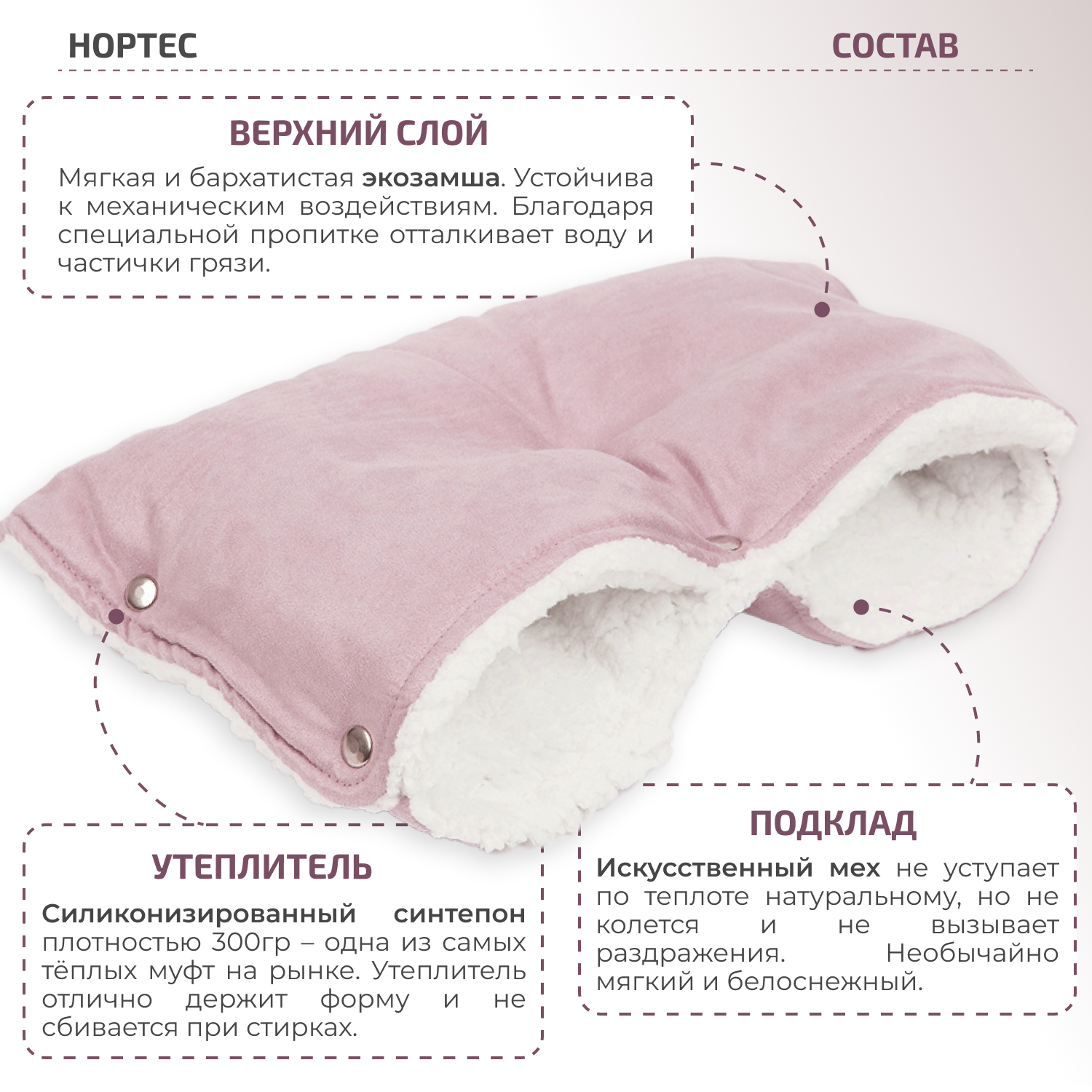 Муфта inlovery МКМ03-002 - фото 2