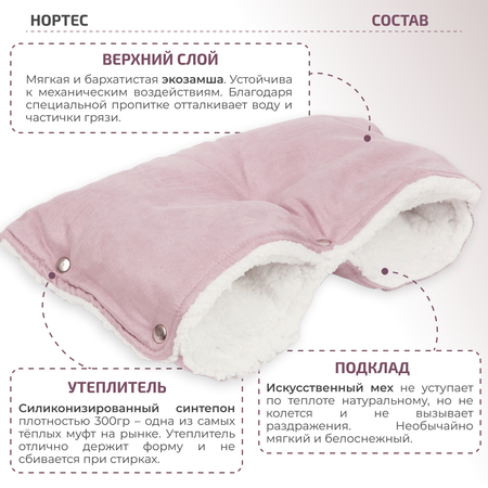 Муфта inlovery