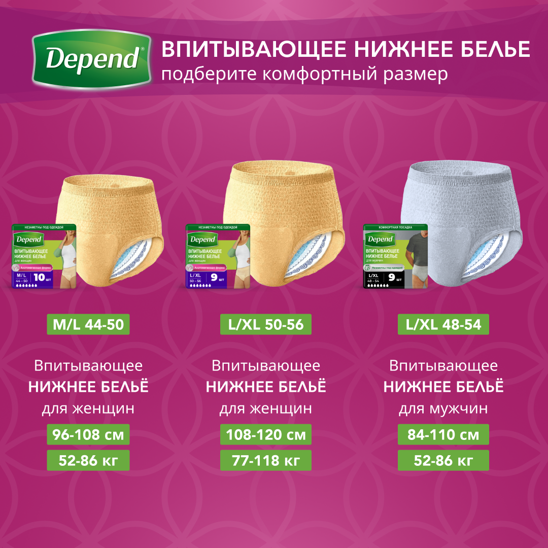 Белье впитывающее Depend Super L/XL 50-56 9шт - фото 9