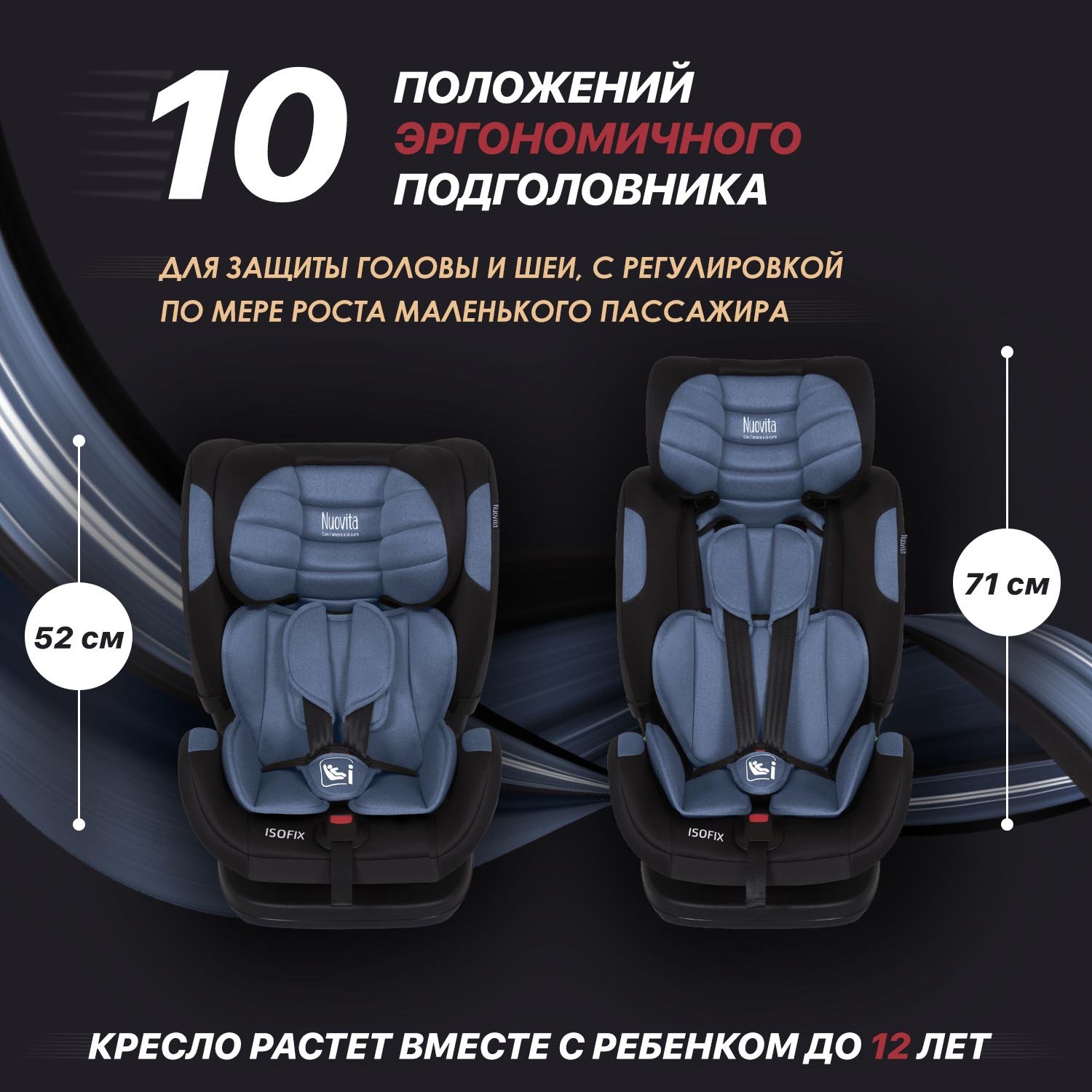 Автокресло Nuovita Maczione NiS3-1 Isofix 1/2/3 (9-36 кг) синий - фото 4