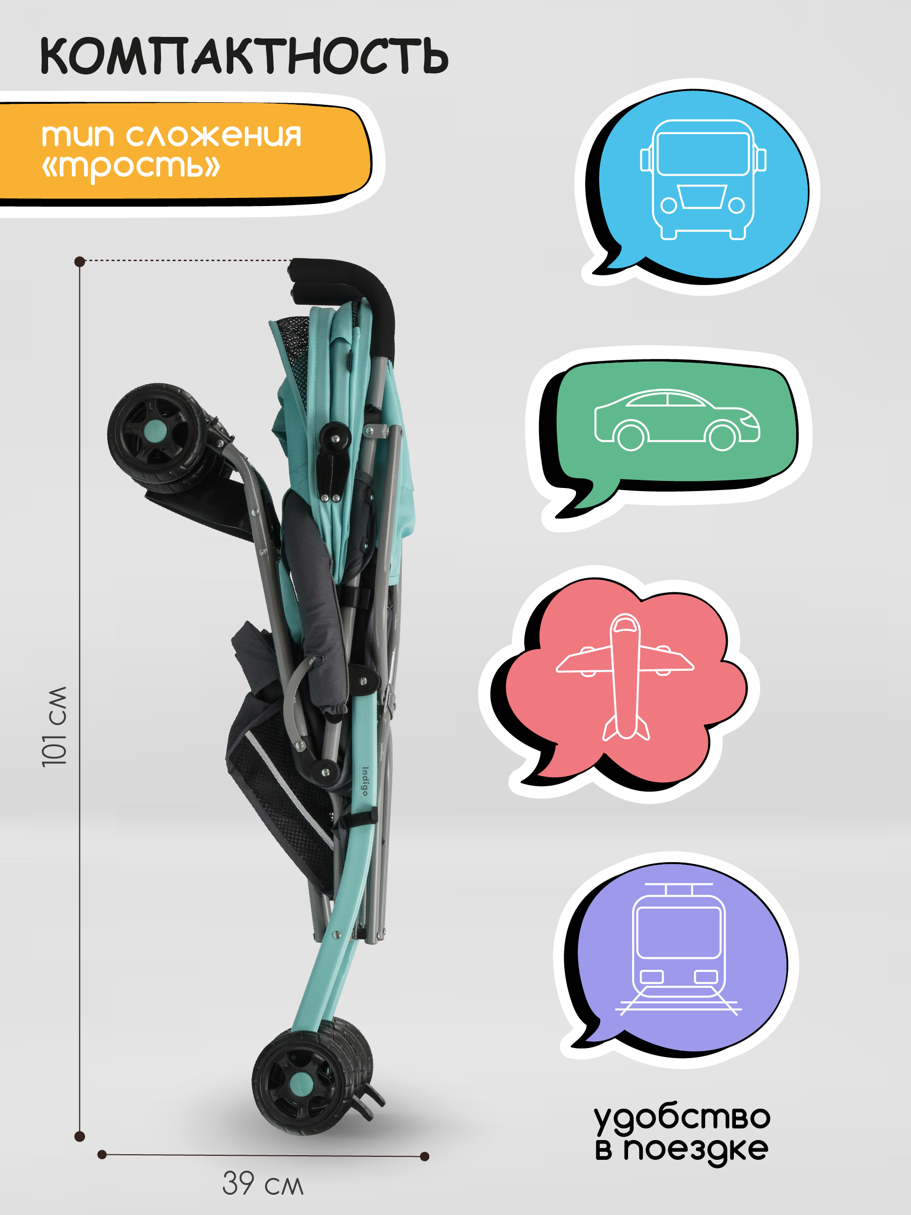 Коляска прогулочная Indigo Bono мятный - фото 7