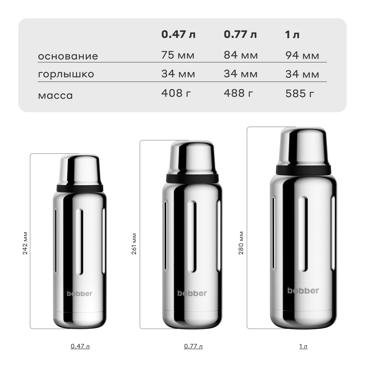 Термос для чая Bobber Flask зеркальный - фото 7