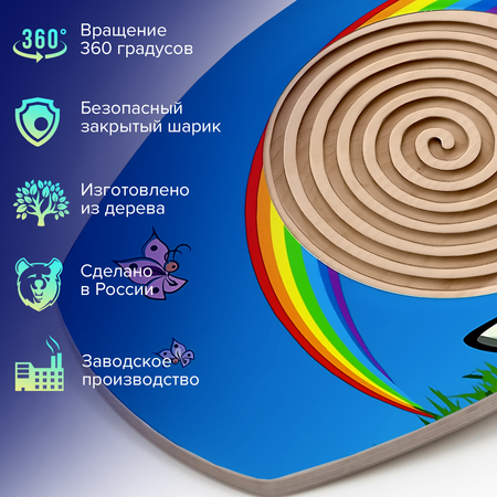 Балансборд INDSPACE Улитка