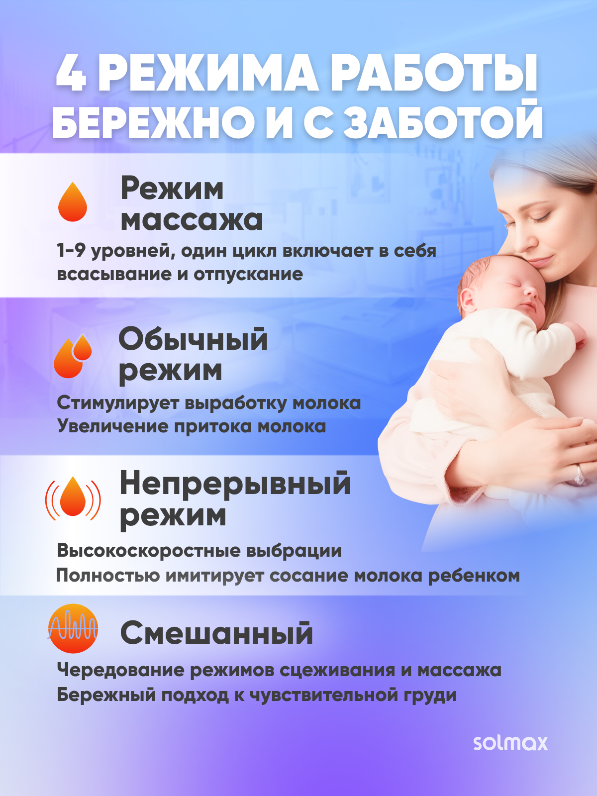 Молокоотсос электрический Solmax 1 - фото 2