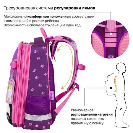 Ранец Юнландия