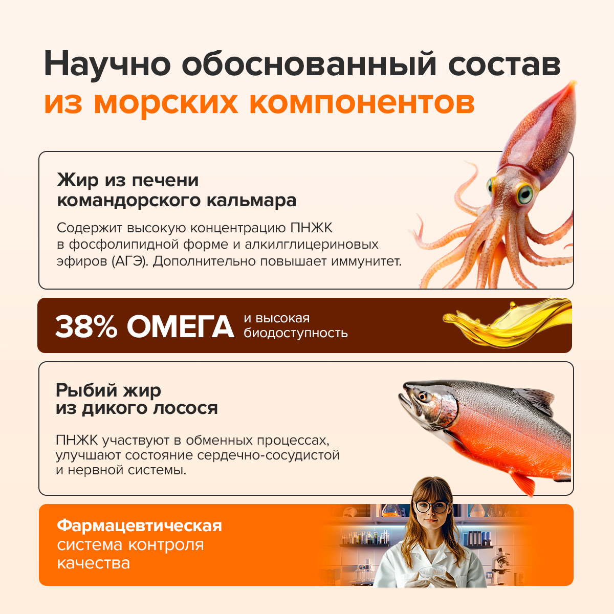 Ветомега - масло лосося и кальмара Pets health для красоты шерсти поддержки иммунной и нервной системы кошек и собак 250 мл - фото 3