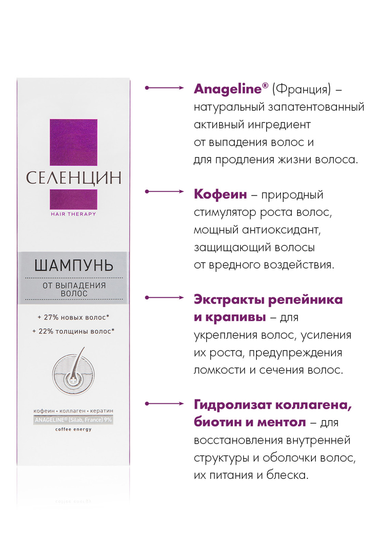 Шампунь Селенцин Hair Therapy 250 мл - фото 3