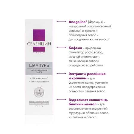 Шампунь Селенцин Hair Therapy 250 мл