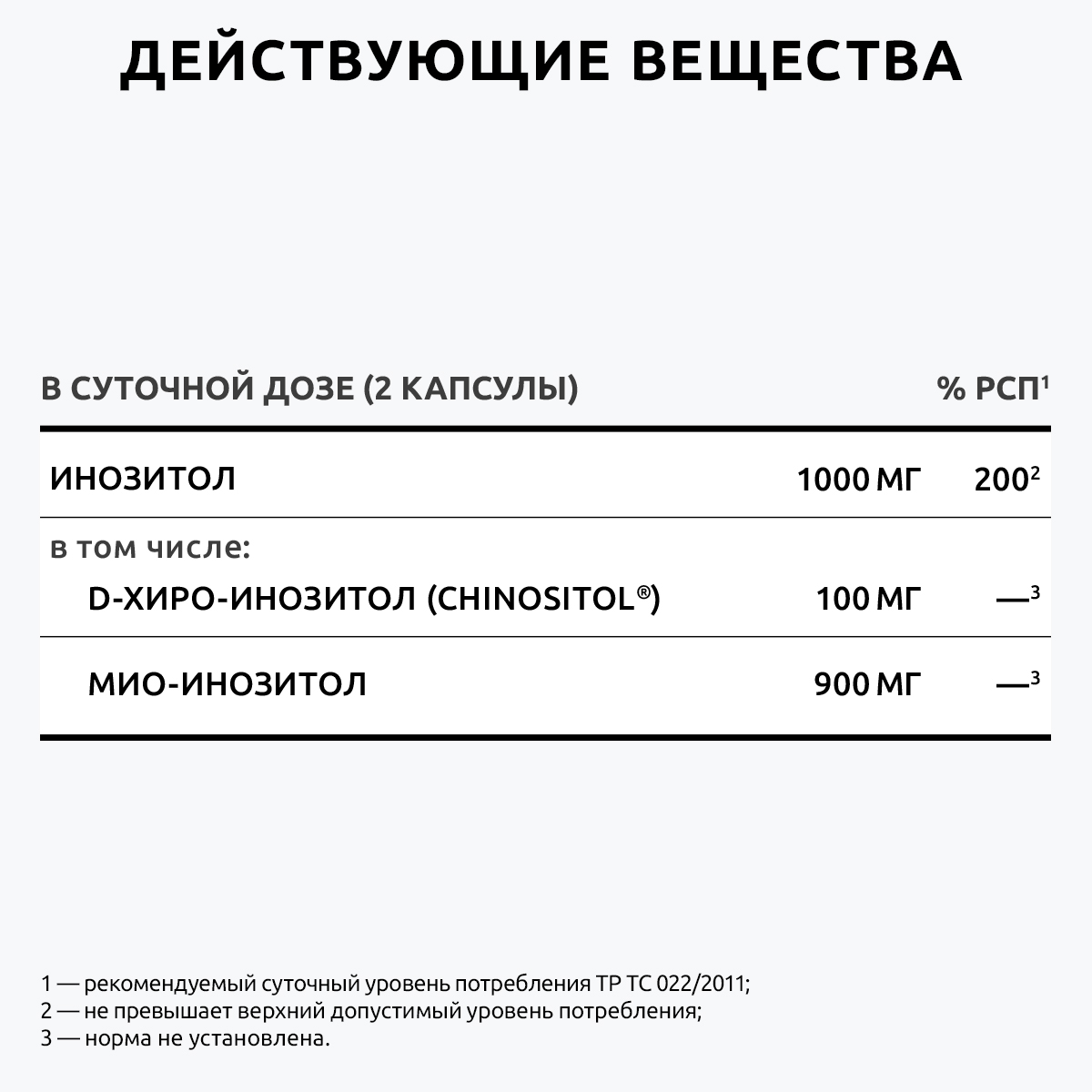 Инозитол витамин 1000 мг капсулы UltraBalance бад комплекс для женского здоровья миоинозитол для женщин и мужчин 120 капсул - фото 11