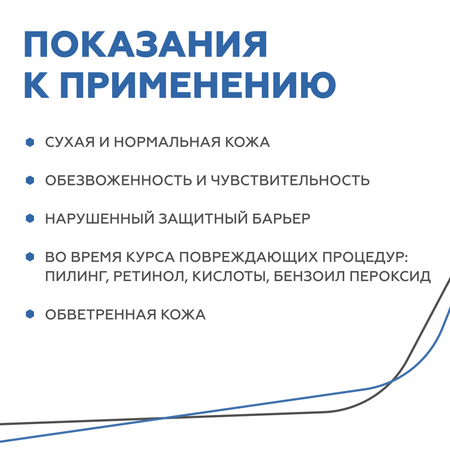 Крем GELTEK 30 мл