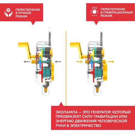 Конструктор 4M сборная игровая модель
