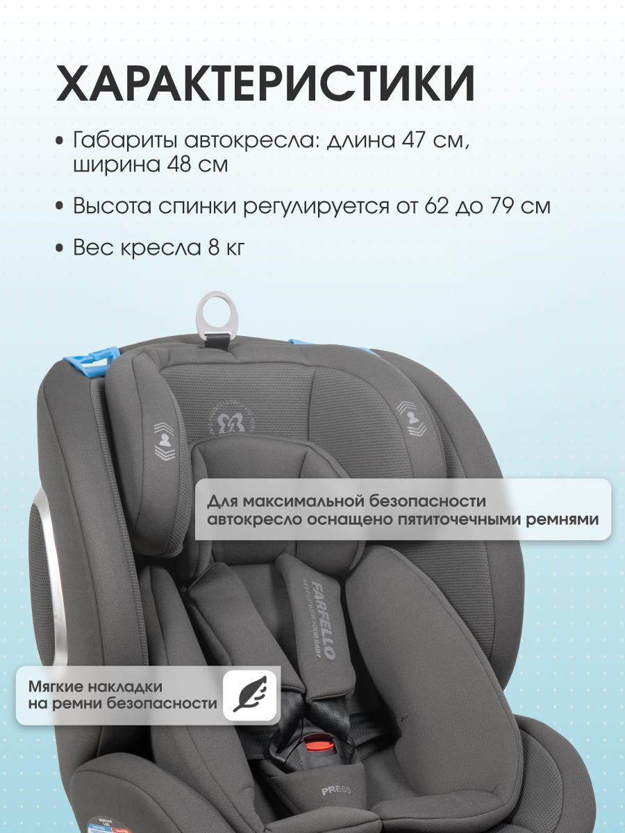 Автокресло Farfello YB102A Isofix 0+/1/2/3 (0-36 кг) серый - фото 4
