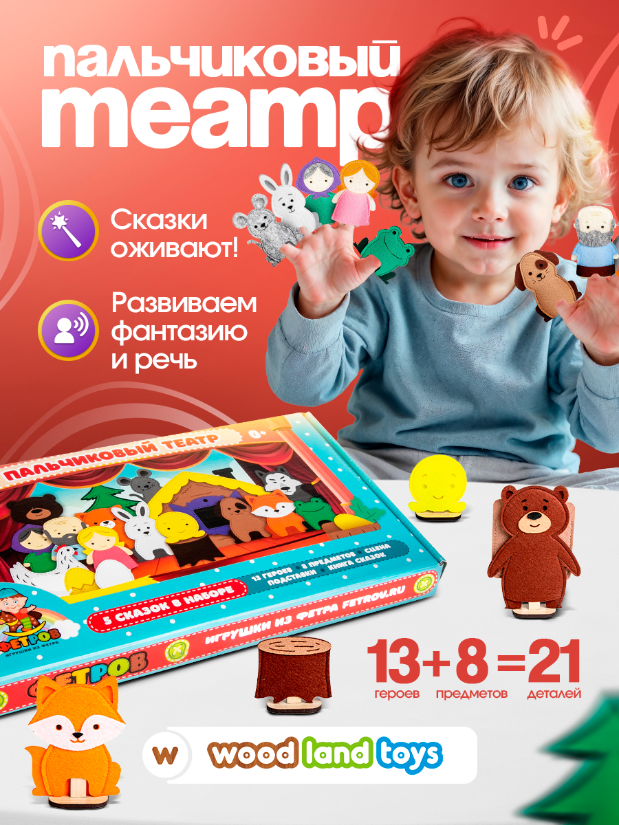Изображение товара Пальчиковый театр WoodLandToys из фетра для развития речевых и творческих навыков детей