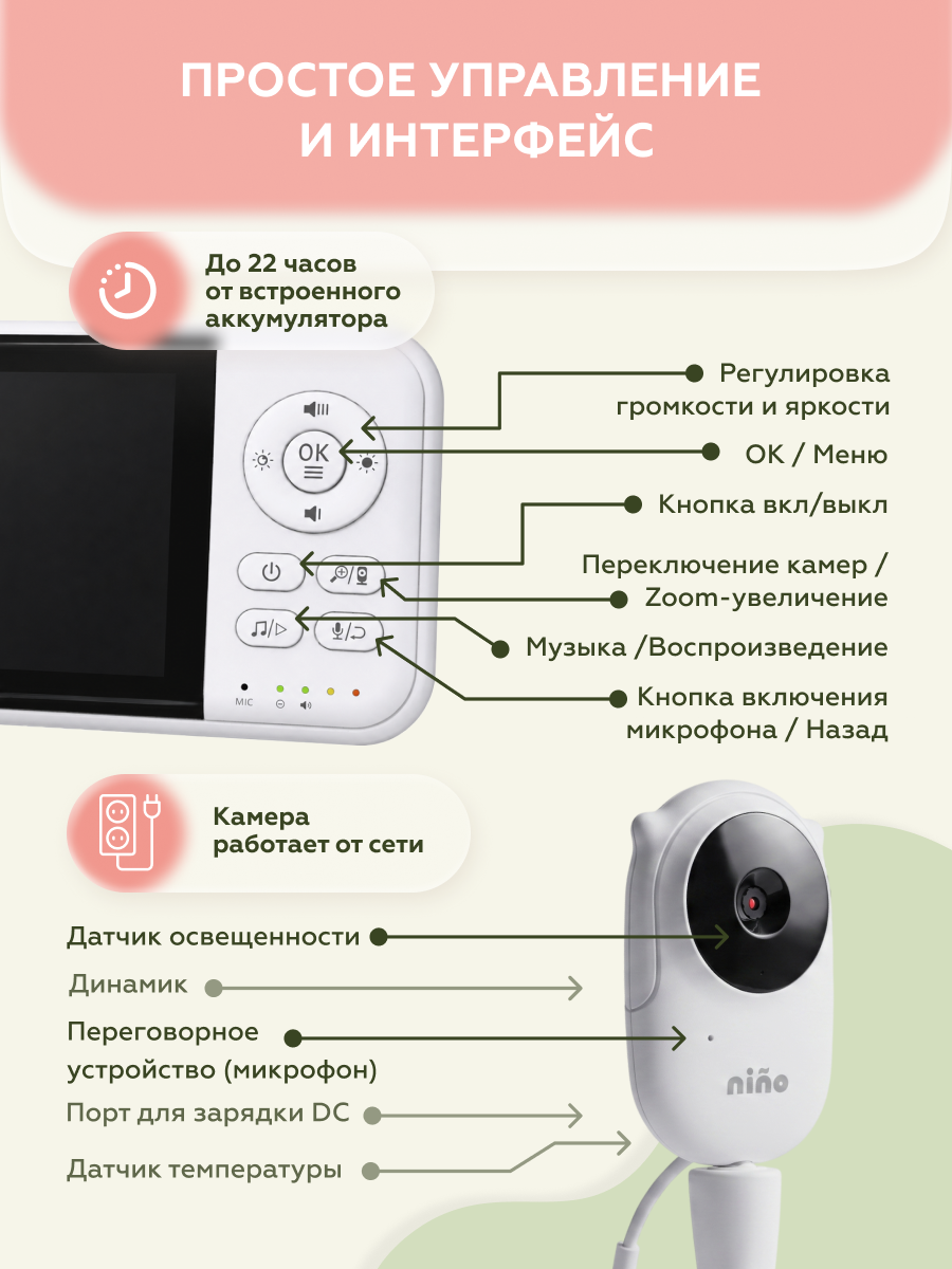 Видеоняня nino MC632B - фото 6