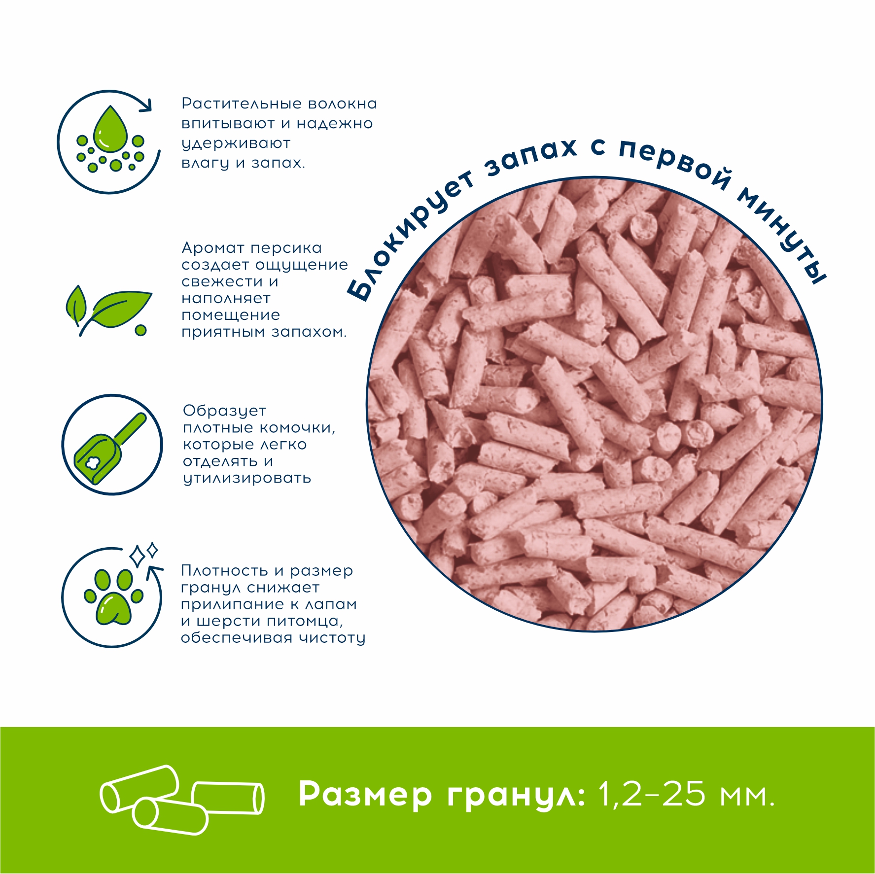 Наполнитель для кошачьего туалета Homzen комкующийся растительный с персиком 2.1кг - фото 2