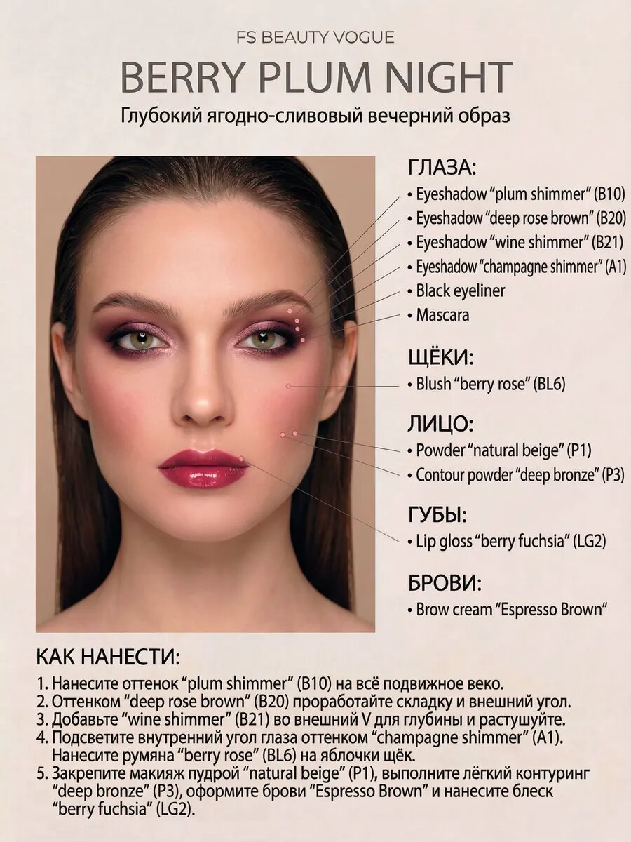 Подарочный набор декортивной косметики FS Beauty De Lux - фото 14