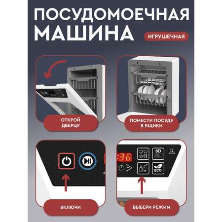 Игрушка AMORE BELLO посудомоечная машина