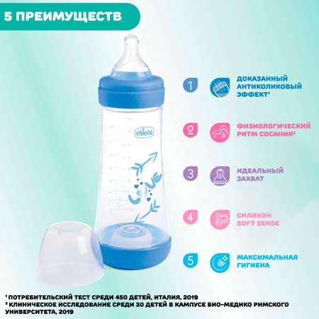 Бутылочка Chicco 300 мл