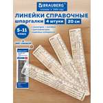 Линейка Brauberg пластик 4 шт.