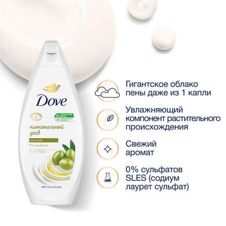 Гель DOVE