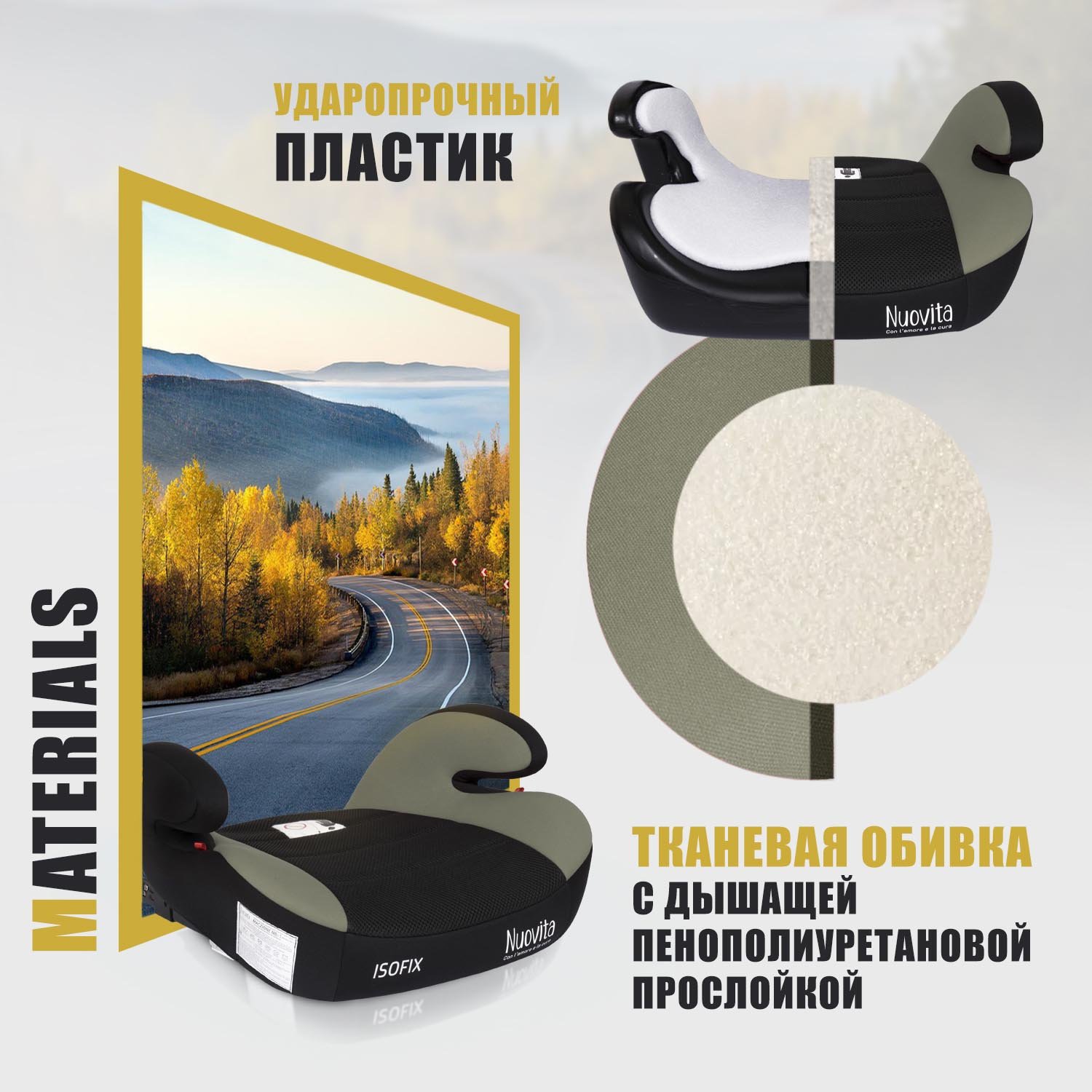 Автокресло Nuovita Isofix 3 (22-36 кг) зеленый - фото 5