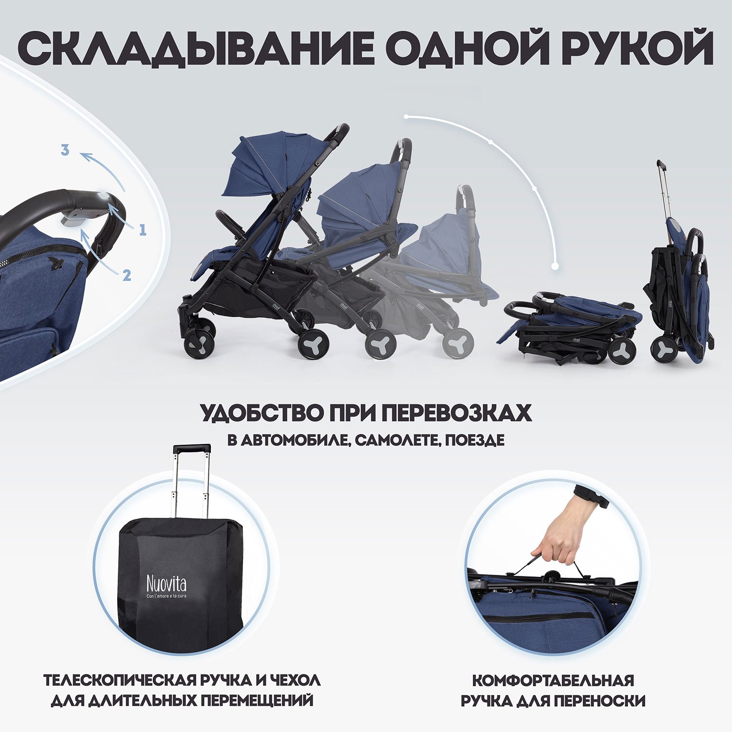 Коляска прогулочная Nuovita Fiato голубой - фото 8