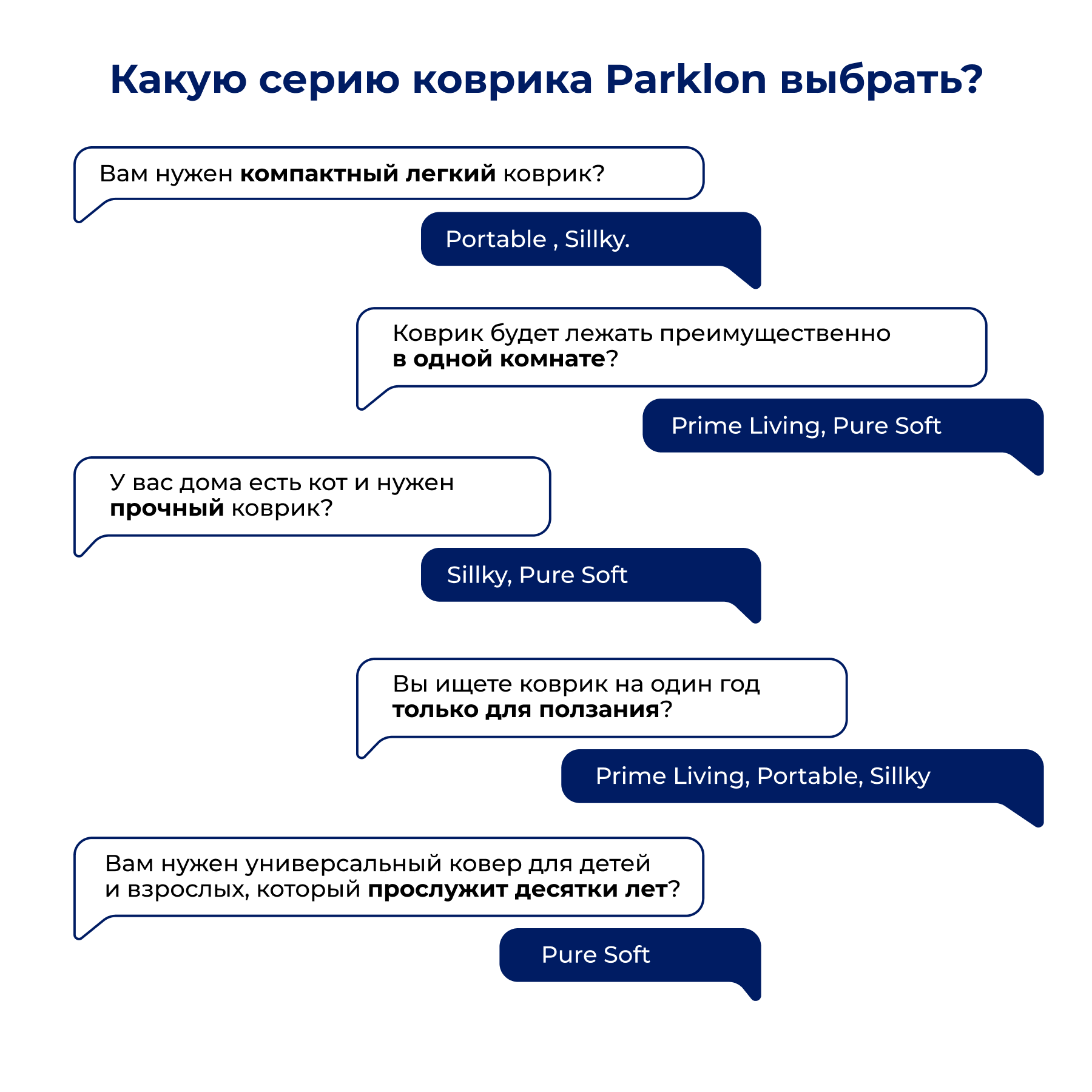 Игровой коврик складной PARKLON Sillky Portable Новые тропинки - фото 9