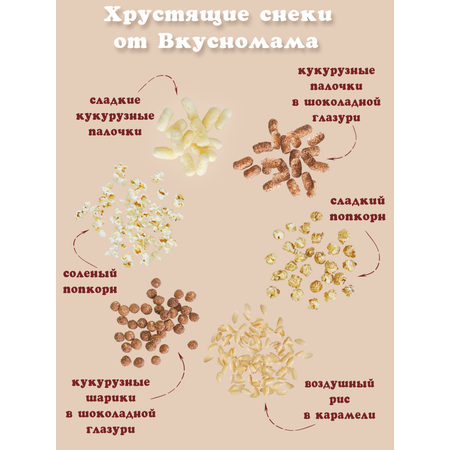 Кукурузные палочки Вкусномама в шоколадной глазури