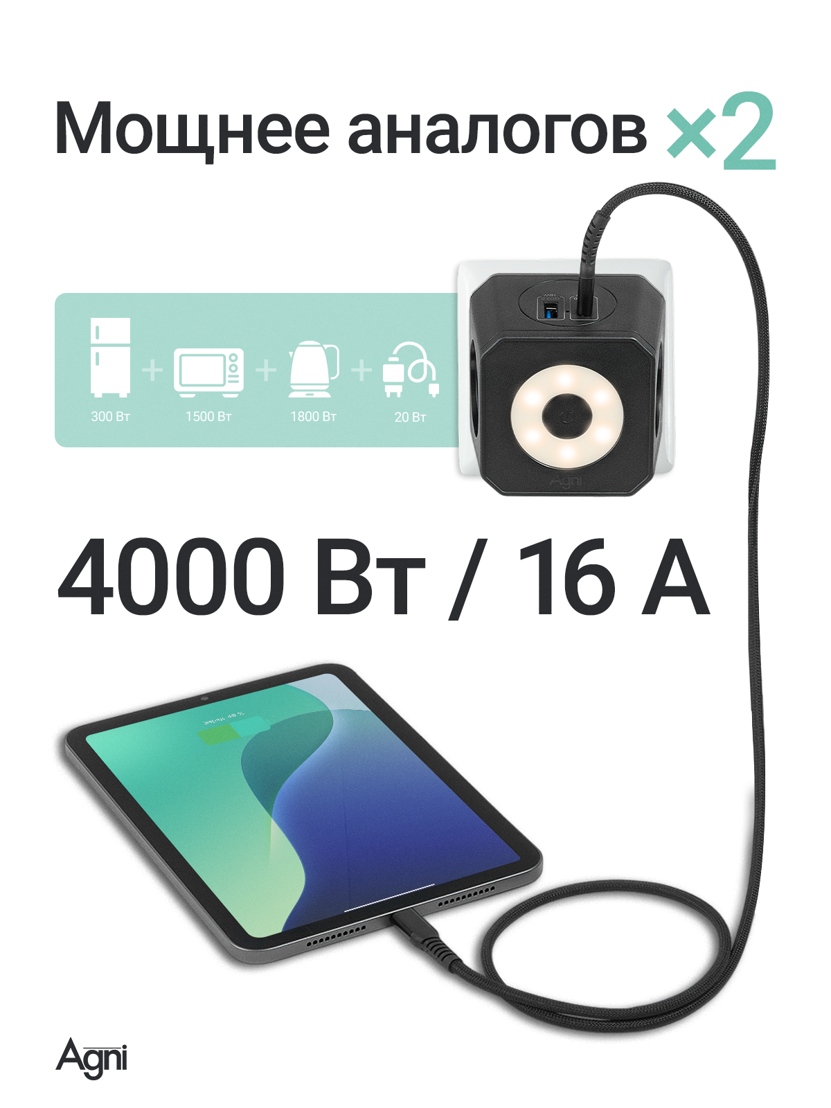 Разветвитель сетевой AGNI TP-WJ2U3E-L - фото 2