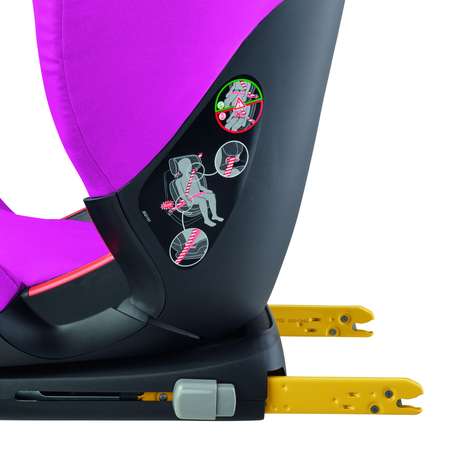 Автокресло Maxi-Cosi Isofix 2/3 (15-36 кг)