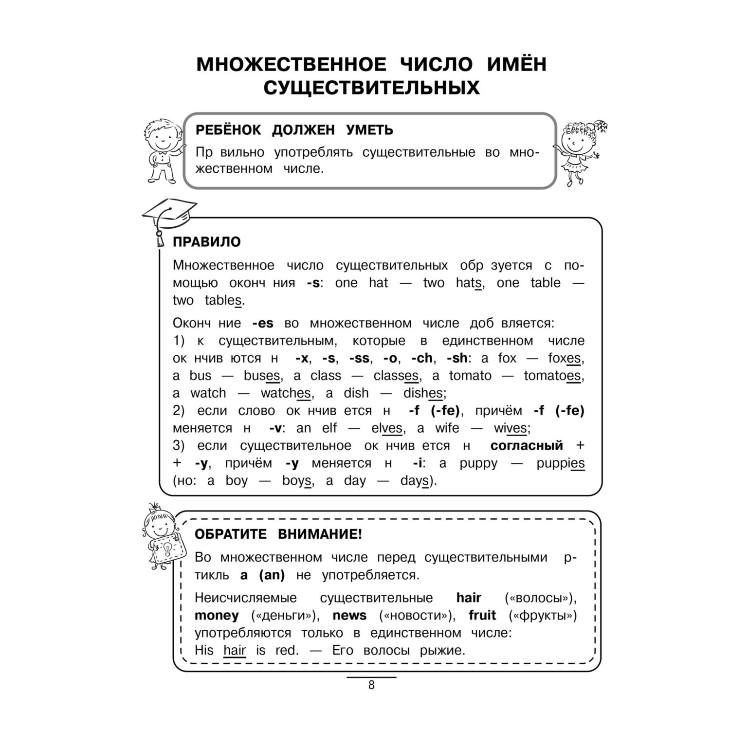 Книга Эксмо Английский язык правила примеры - фото 7