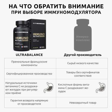 Витамины для иммунитета UltraBalance IMMUNO ACTIVE витаминный комплекс мультивитамины для взрослых 60 капсул