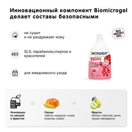 Пена WONDER Lab Малиновые облака 540 мл 1 шт.