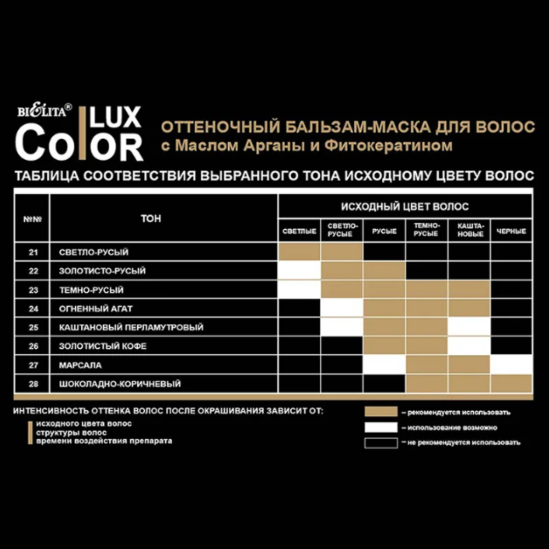Бальзам для волос BIELITA оттеночный color lux с маслом арганы и фитокератином тон 26 золотистый кофе 100мл - фото 4