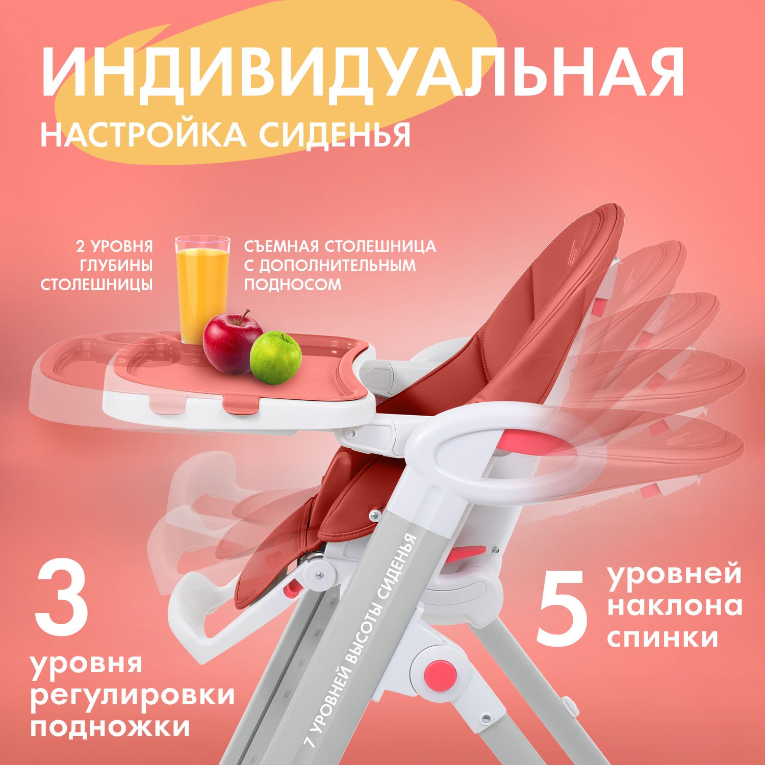 Стульчик для кормления Nuovita Futuro Bianco оранжевый - фото 3