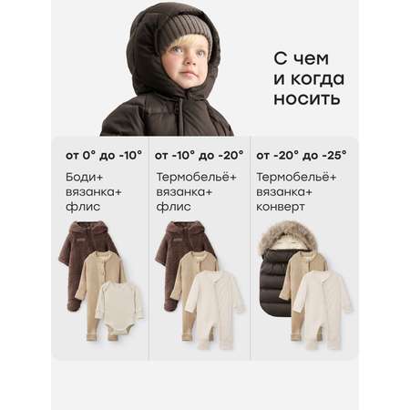 Комбинезон-трансформер Happy Baby