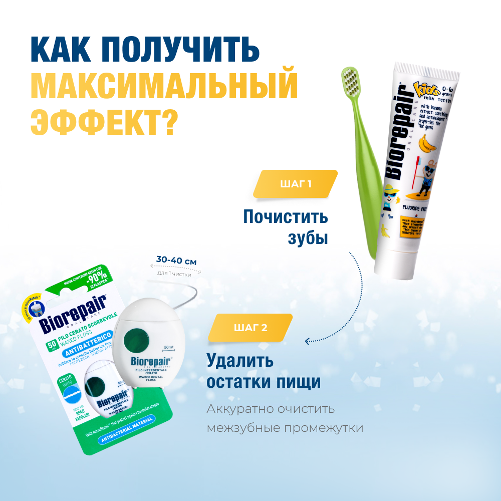 Зубная паста Biorepair банан - фото 9