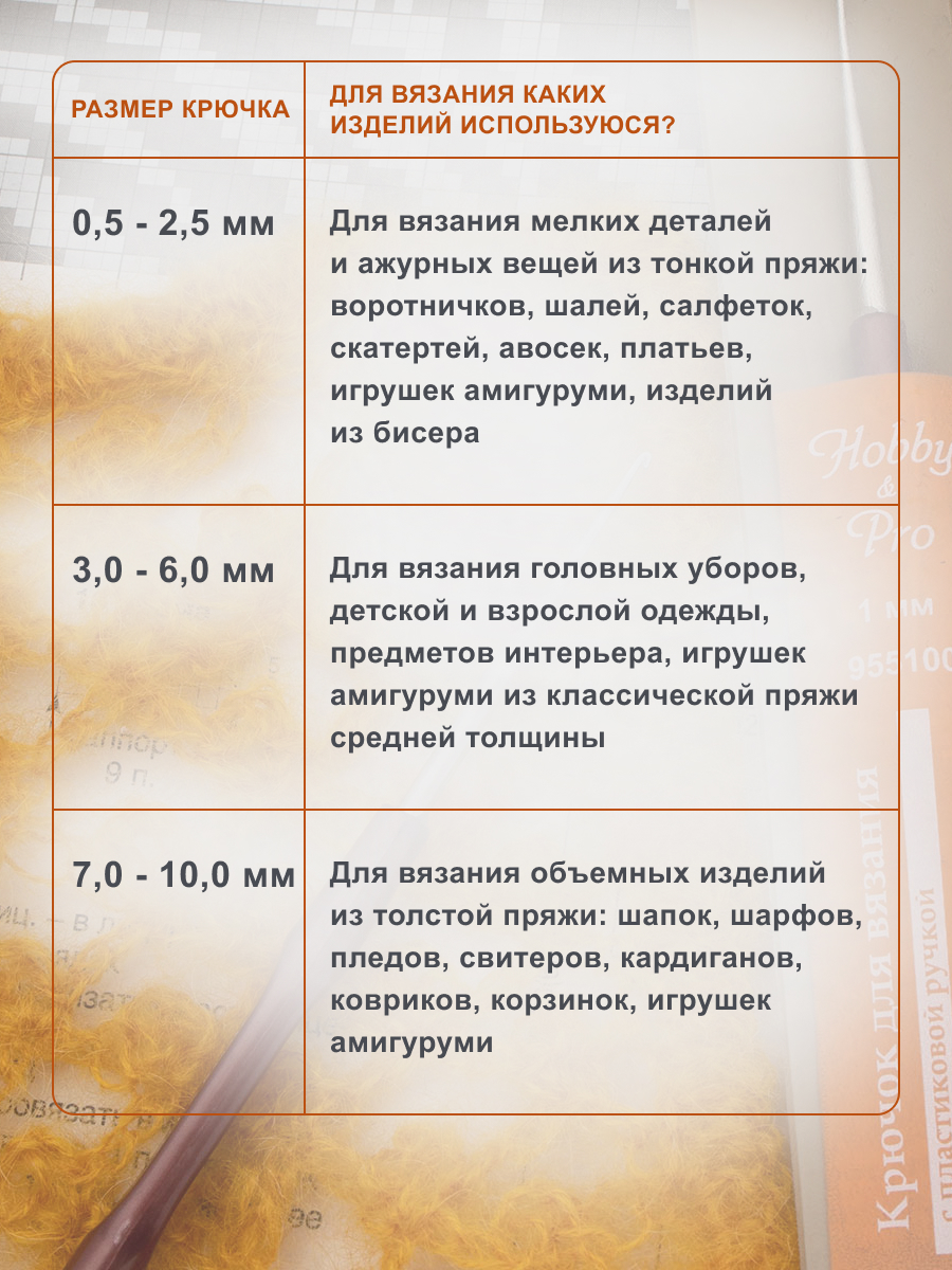 Крючок для вязания Hobby Pro металлический с пластиковой ручкой для тонкой пряжи 1 мм 14.5 см 955100 - фото 5