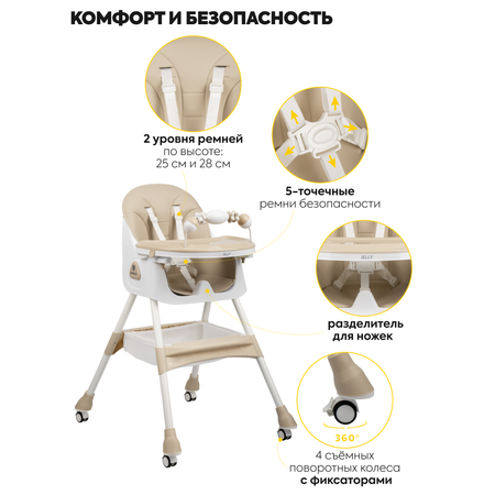 Стульчик для кормления JOVOLA Jelly классический