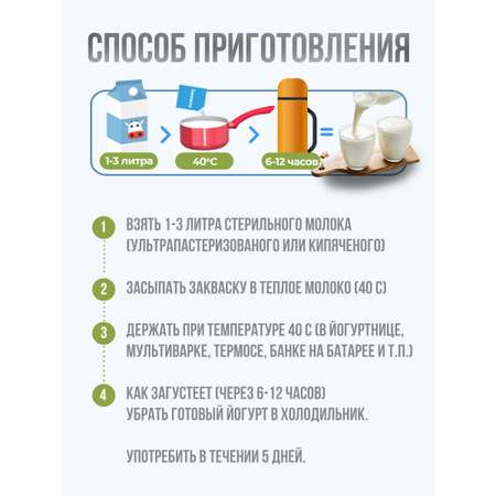 Закваска Полезная Партия прикорм 12 шт