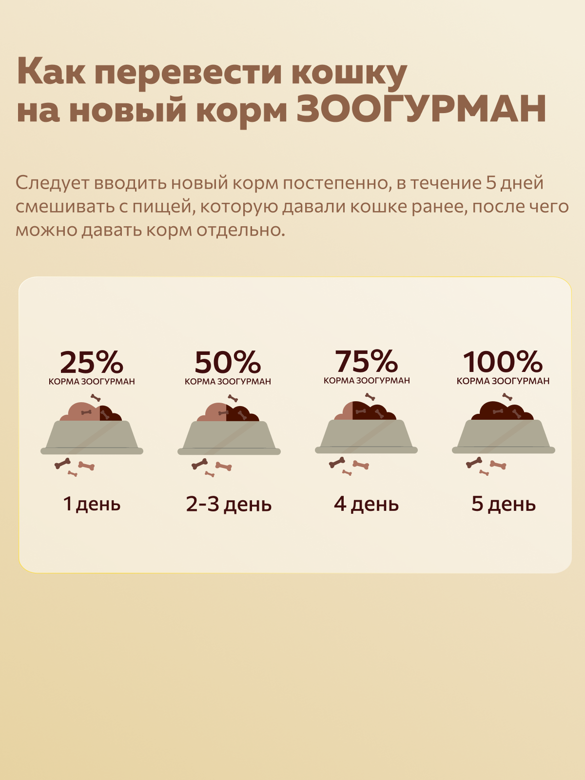 Корм влажный Зоогурман МуррКисс Курочка с потрошками, 100 г х 15 шт - фото 6