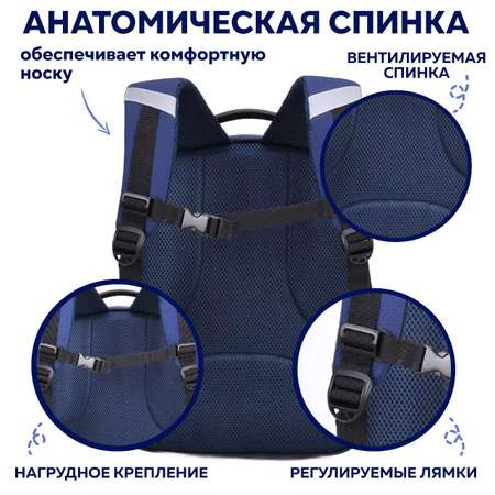 Ранец Планета творчества