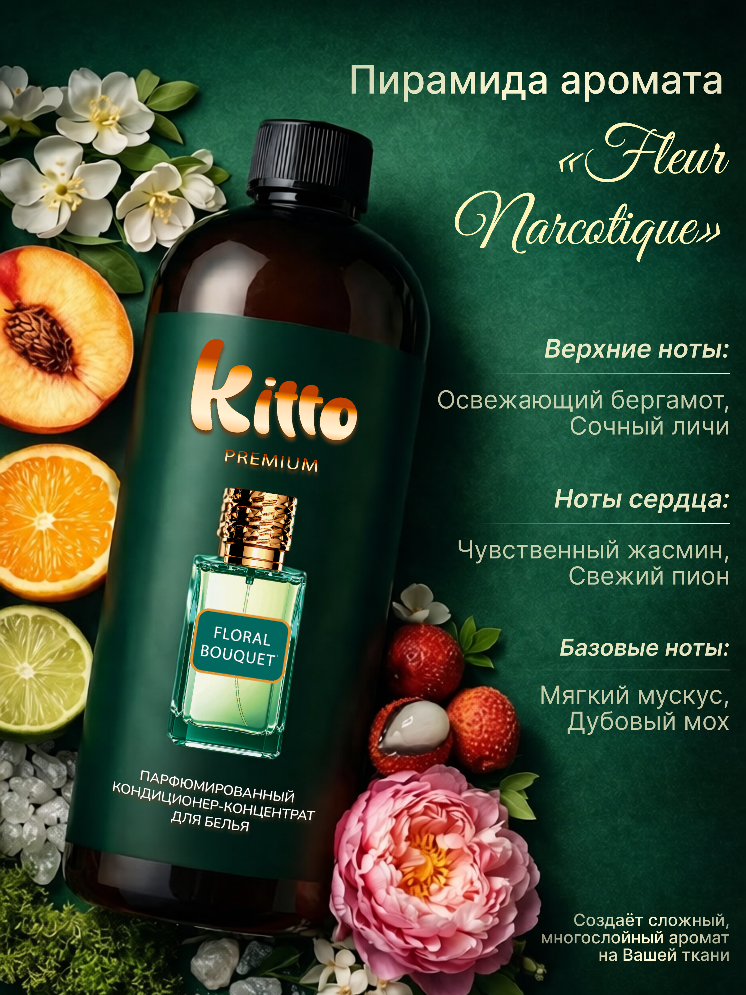 Кондиционер Ekitto - фото 5