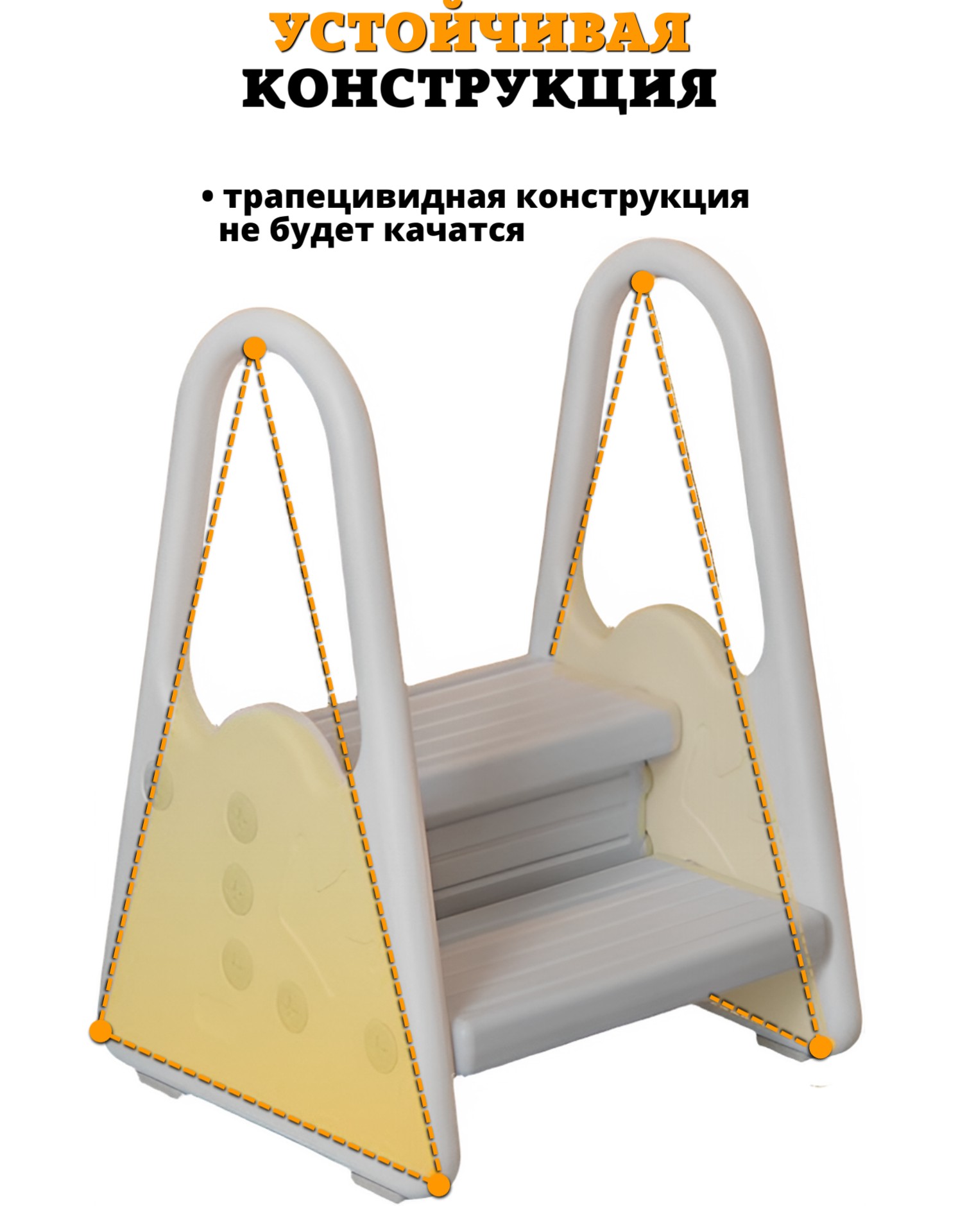 Табурет со ступеньками Floopsi Лесенка детская пластиковая для ванной - фото 4