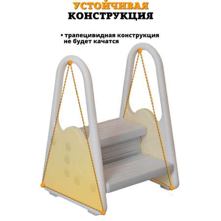 Табурет со ступеньками Floopsi Лесенка детская пластиковая для ванной