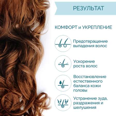 Шампунь Ринфолтил 200 мл
