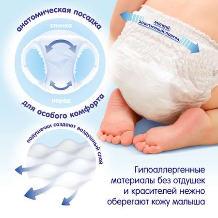 Трусики MANU ультратонкие XXL (15+ кг) 50 шт.